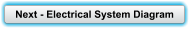 Next - Electrical System Diagram