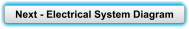 Next - Electrical System Diagram