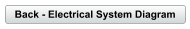 Back - Electrical System Diagram