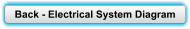 Back - Electrical System Diagram